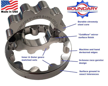 Boundary Oil pump gears and backing plate combo Barra